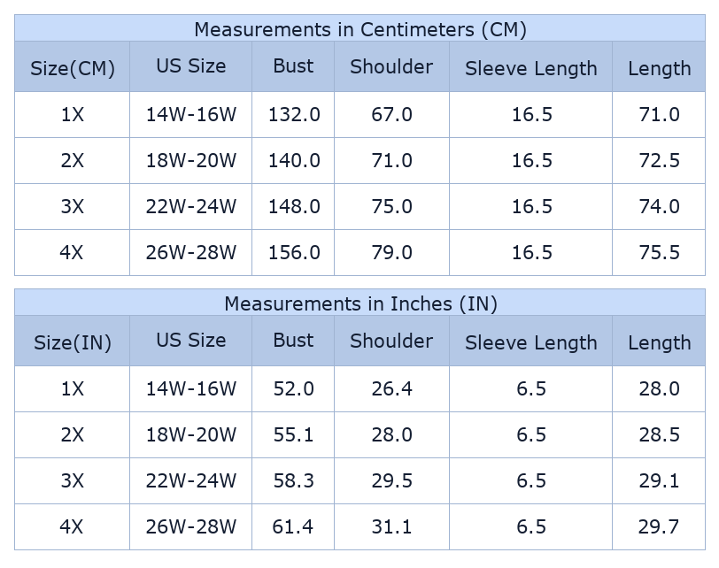 Plus Size Women's Sachet Pink V-Neck Tee – 100% Cotton Short Sleeve Washed Casual T-Shirt for Summer - Size Chart & Details
