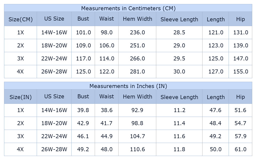 Women's Plus Size Swiss Dot Midi Dress – Dusk Blue V Neck Short Sleeve Casual A-Line Dress with Lace Patchwork - Size Chart & Details