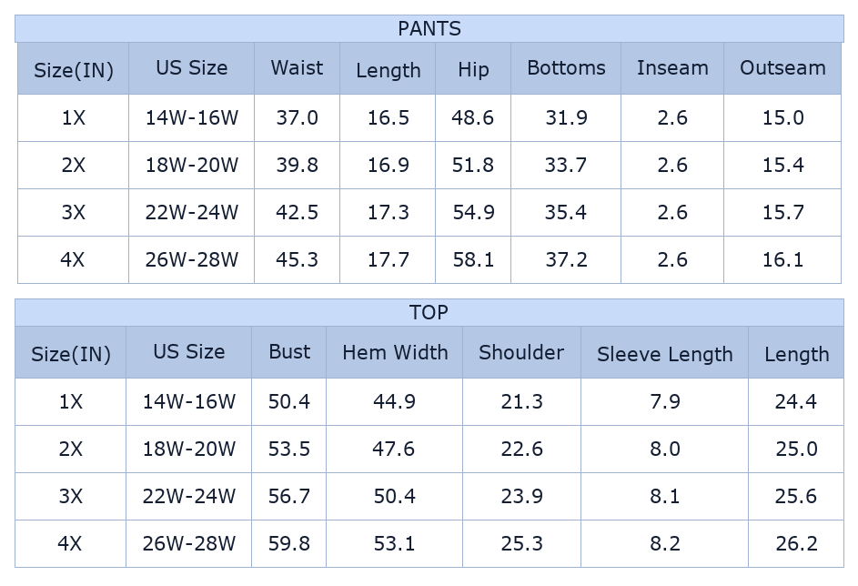 Plus Size, Women's Set, Turquoise, Contrast Trim, T-Shirt, Mini Skirt, Casual Wear, Short Sleeve, Comfortable Fit, Lightweight Fabric, Trendy Outfit, Summer Fashion, Daily Wear, Colorblock Design, Breezy Style - Size Chart & Details