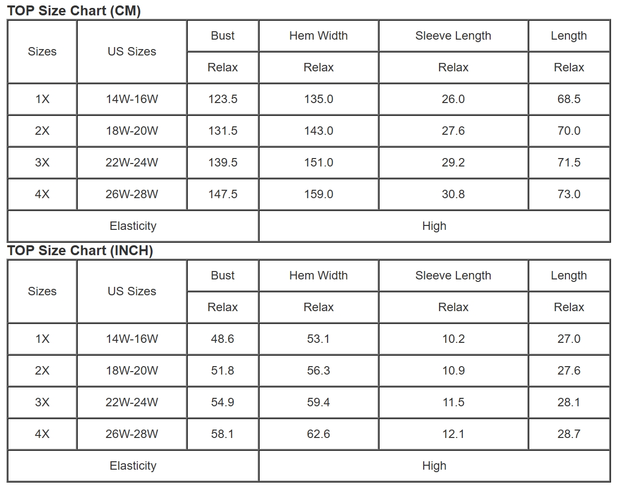 Plus Size Top, Women's Summer Shirt, Parchment Color, Lace Patchwork, Short Sleeves, Round Neck, Casual Style, Comfortable Fit, Breathable Fabric, Trendy Design, Daily Wear, Soft Material, Tops & Tees - Detail View 4